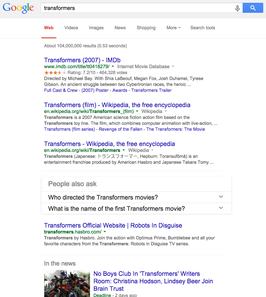 Transformers SERP